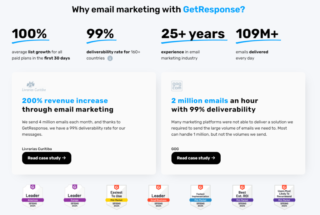 GetResponse: A Comprehensive Guide to the All-in-One Marketing Solution